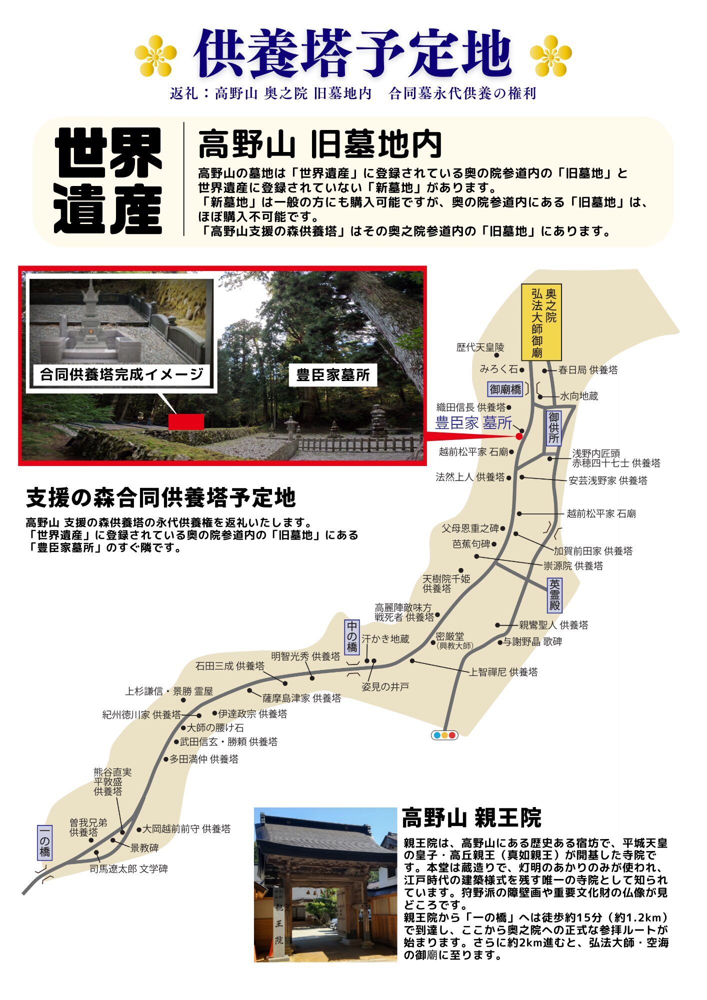 高野山永代供養